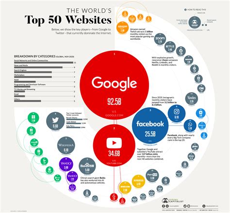 29 Best Sites to Date Online (2024) .